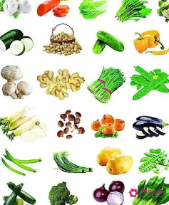 关于蔬菜种类大全